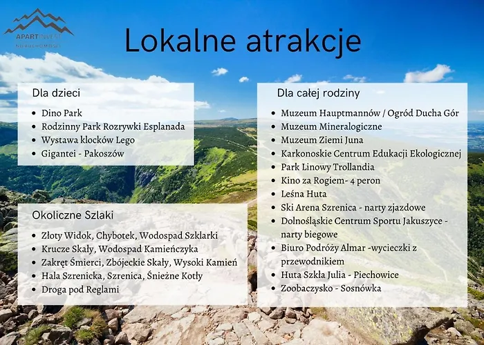 Invest Centrum Park 2 *