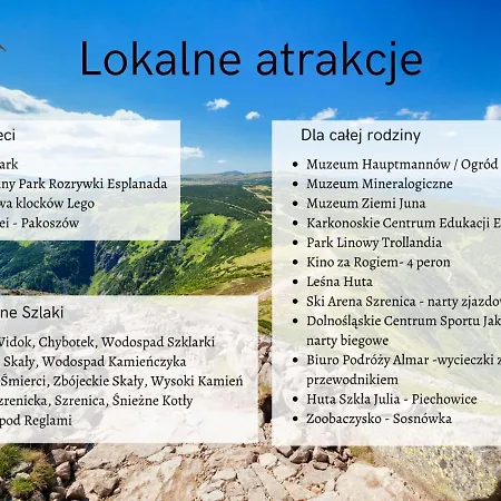 Invest Centrum Park 2 *